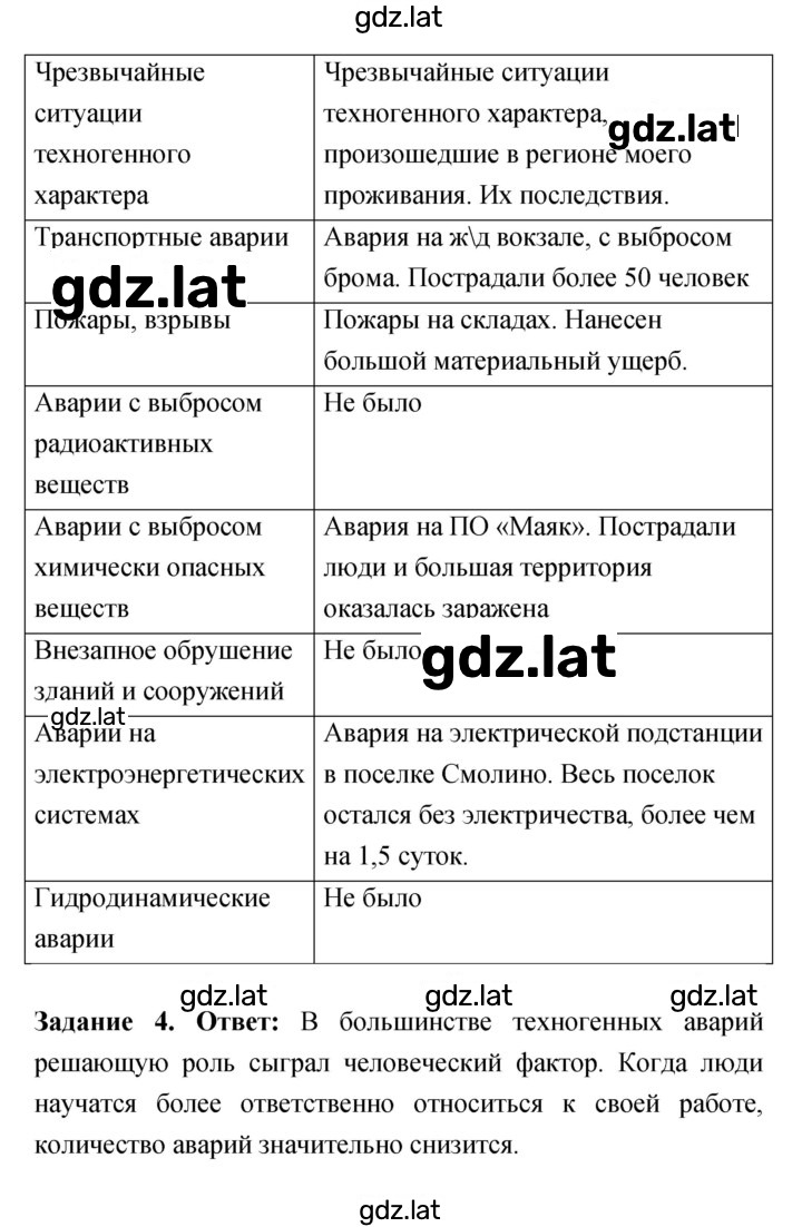 Решение задания № 5.1 — страница 2