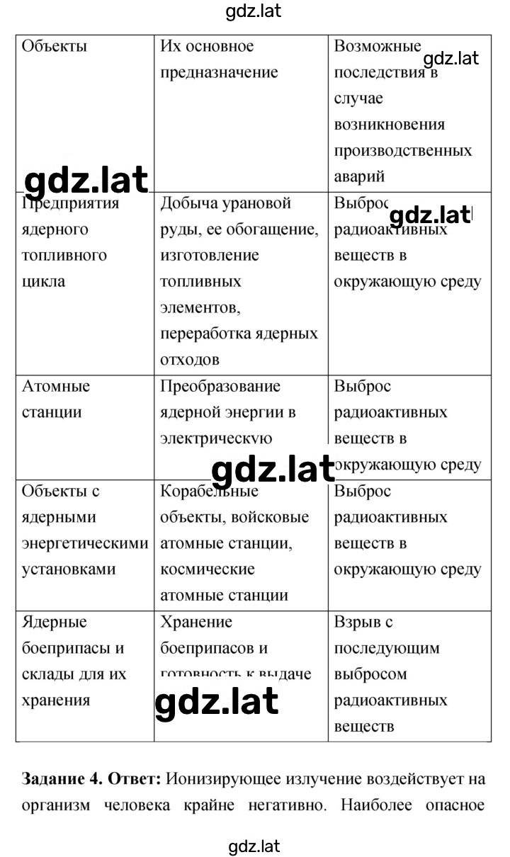 Решение задания № 5.2 — страница 2