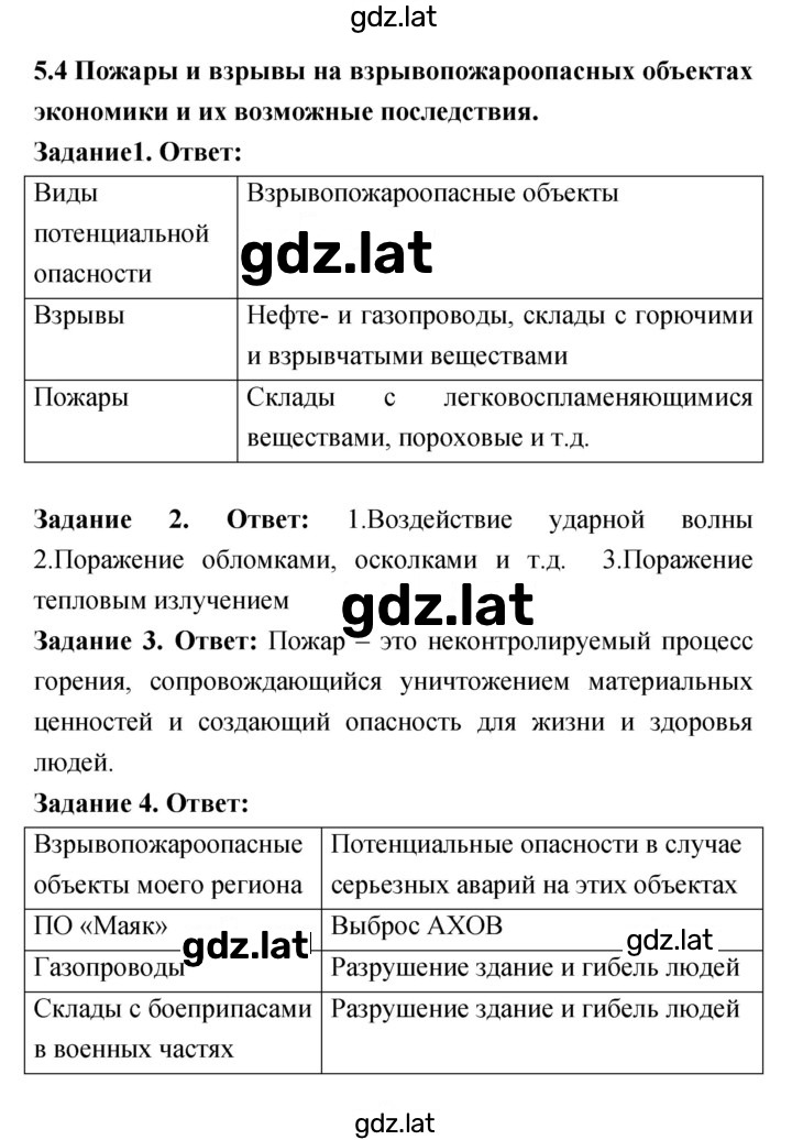 Решение задания № 5.4 — страница 1