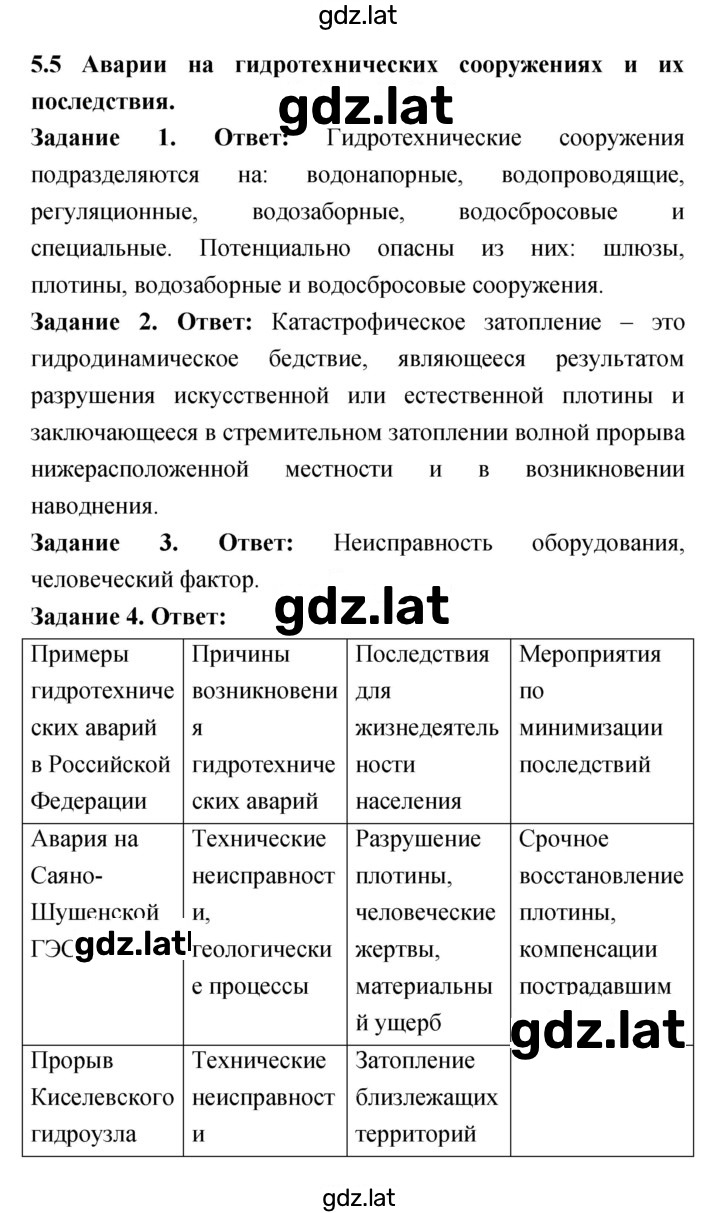 Решение задания № 5.5 — страница 1