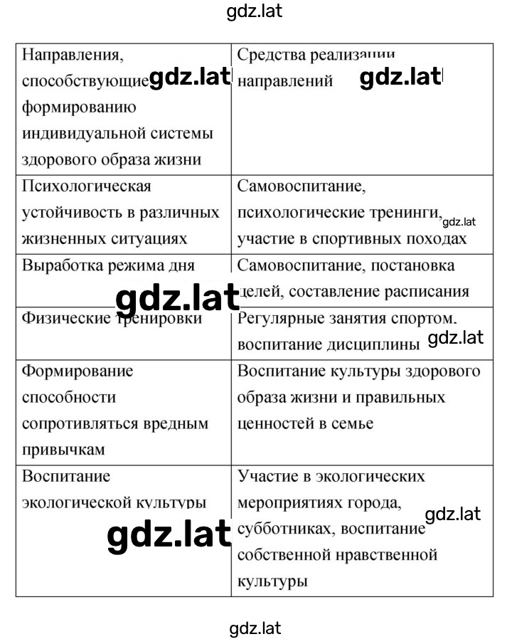 Решение задания № 8.4 — страница 4