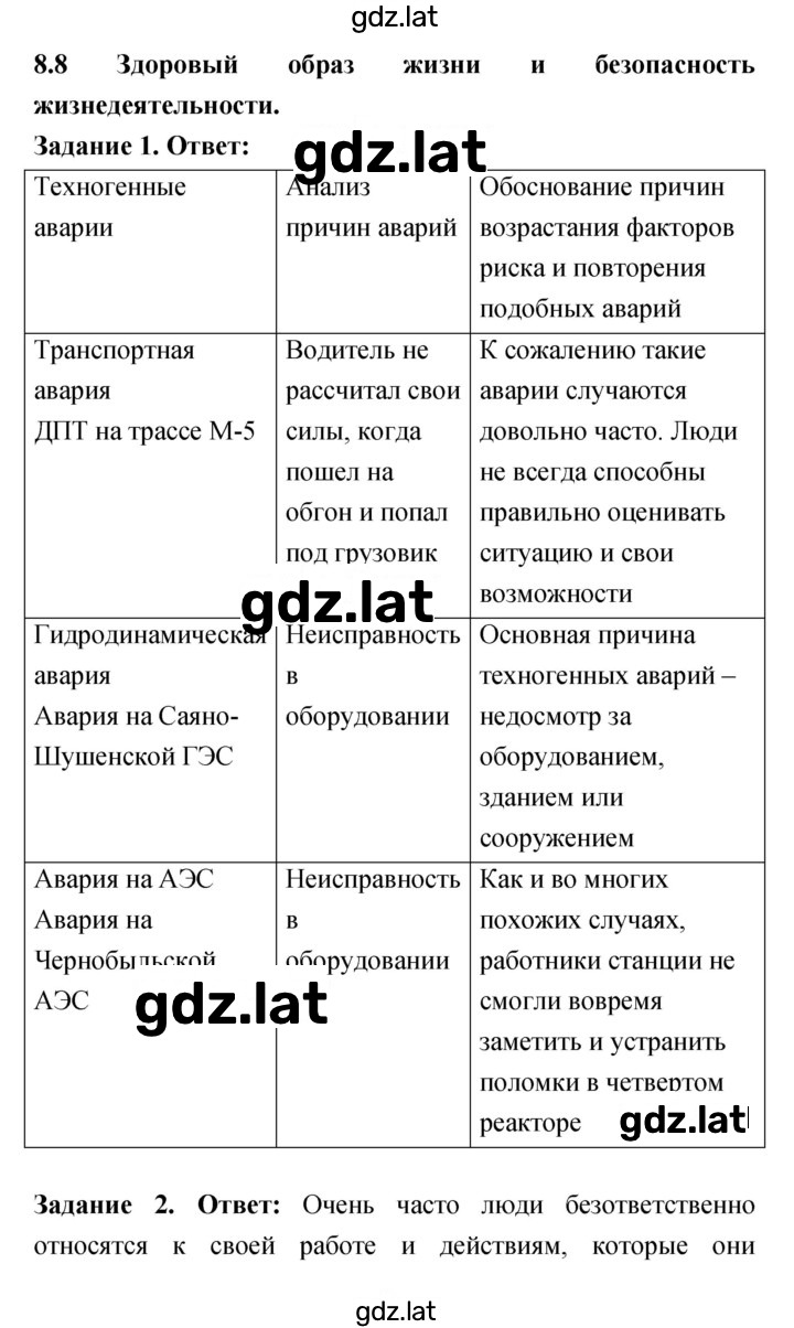 Решение задания № 8.8 — страница 1