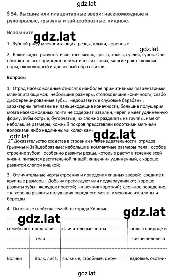 Решение задания № 54 — страница 1