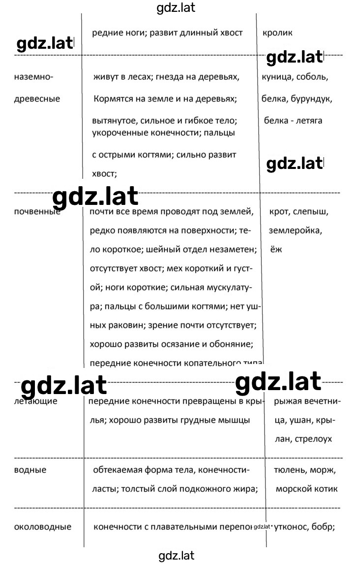 Решение задания № 57 — страница 2