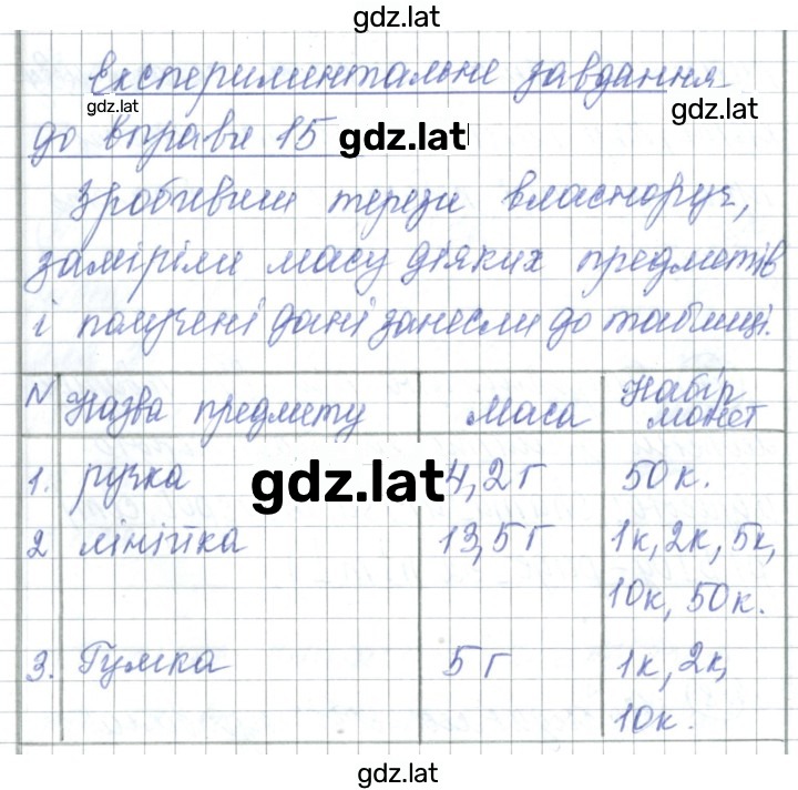 Решение задания № 110 — страница 1