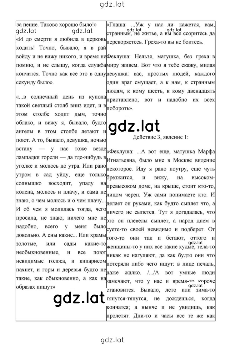 Решение задания № 199 — страница 7