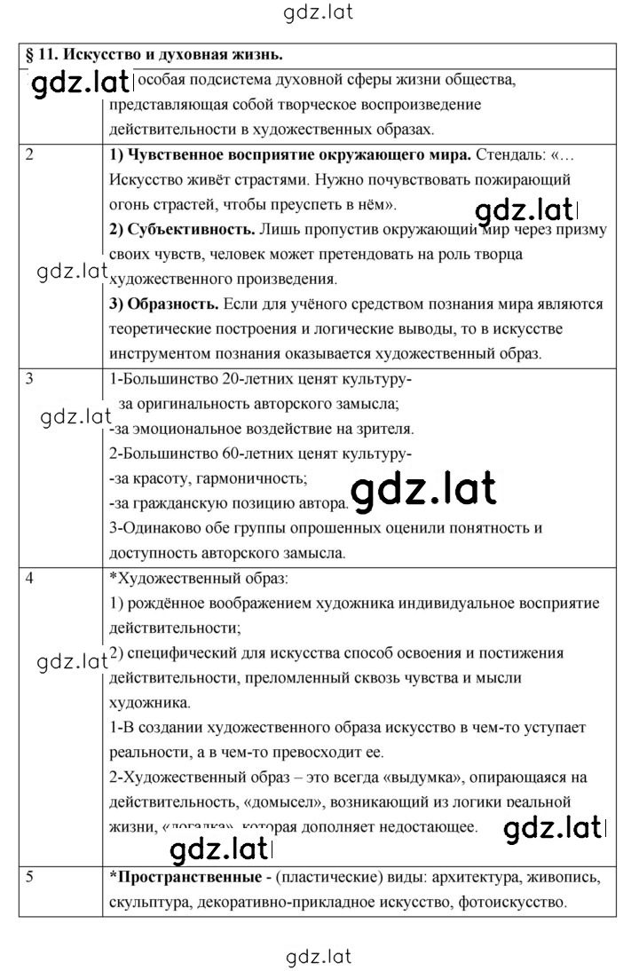 Решение задания № 11 — страница 1