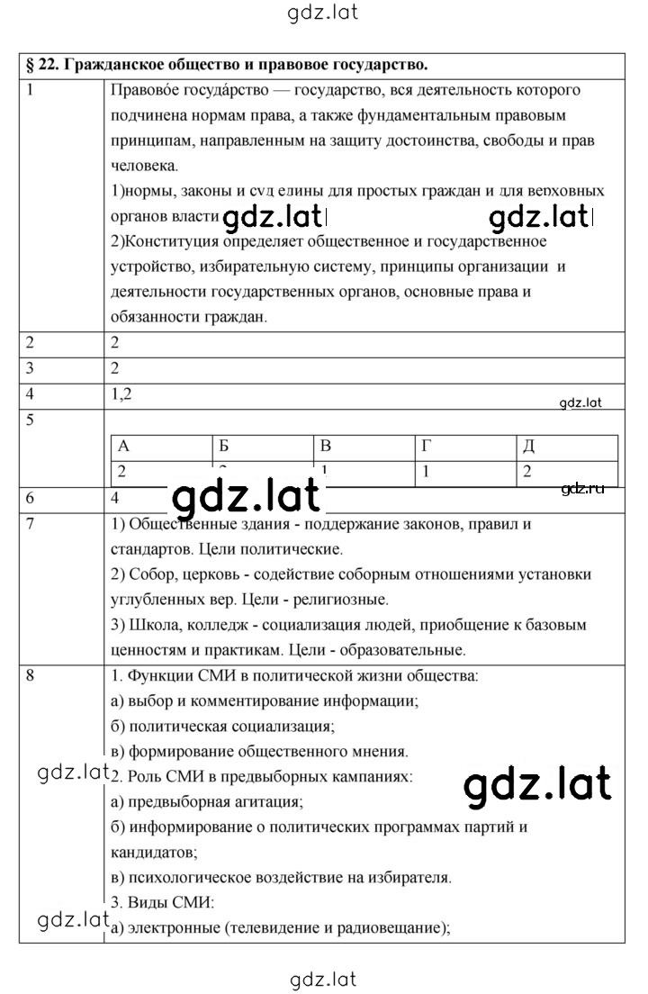 Решение задания № 22 — страница 1