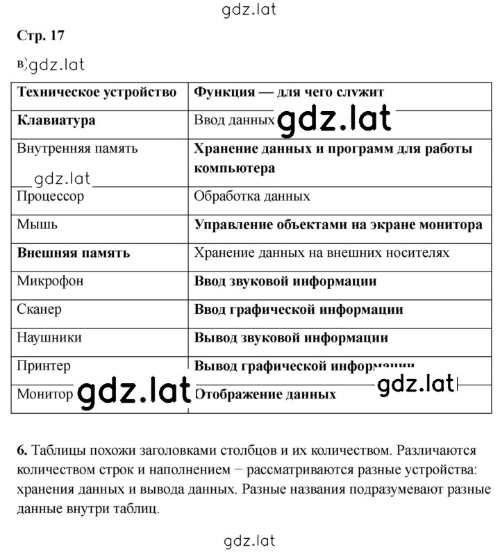 Решение задания № 17 — страница 1