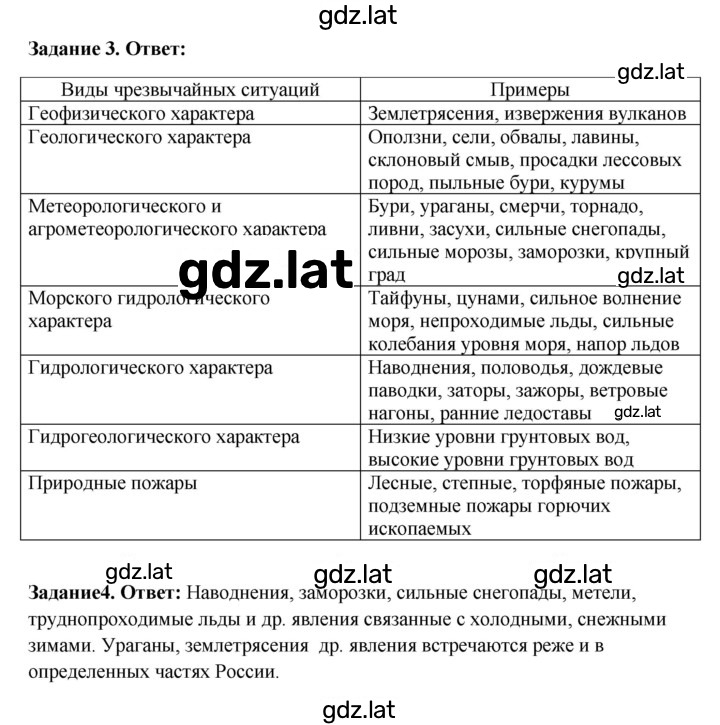 Решение задания № 1 — страница 2