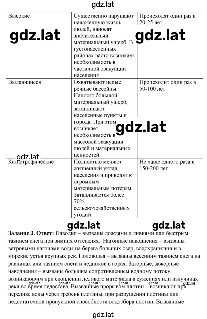 Решение задания № 17 — страница 2