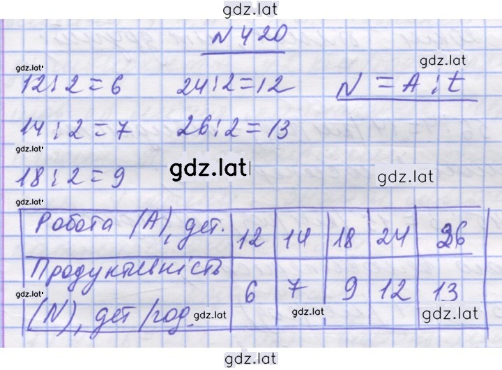 Решение задания № 420 — страница 1