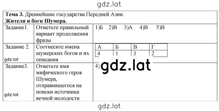 Решение задания № 21 — страница 1