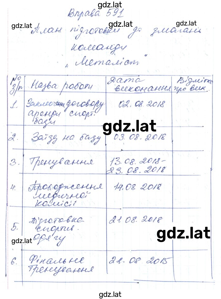 Решение задания № 591 — страница 1