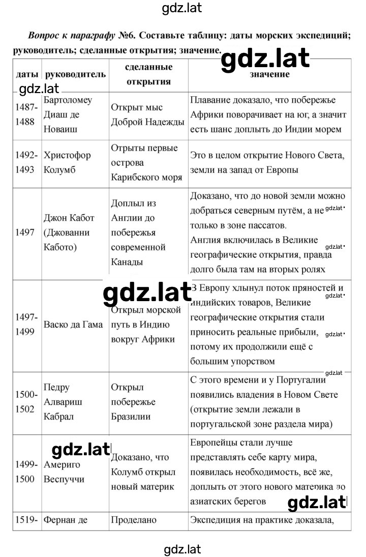 Решение задания № 1 — страница 6