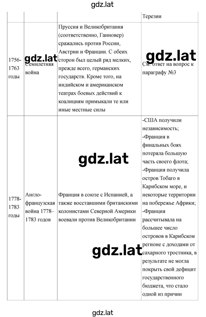 Решение задания № 20 — страница 5