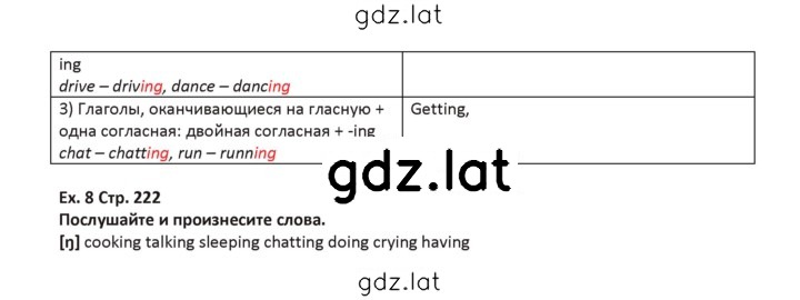 Решение задания № 222 — страница 2