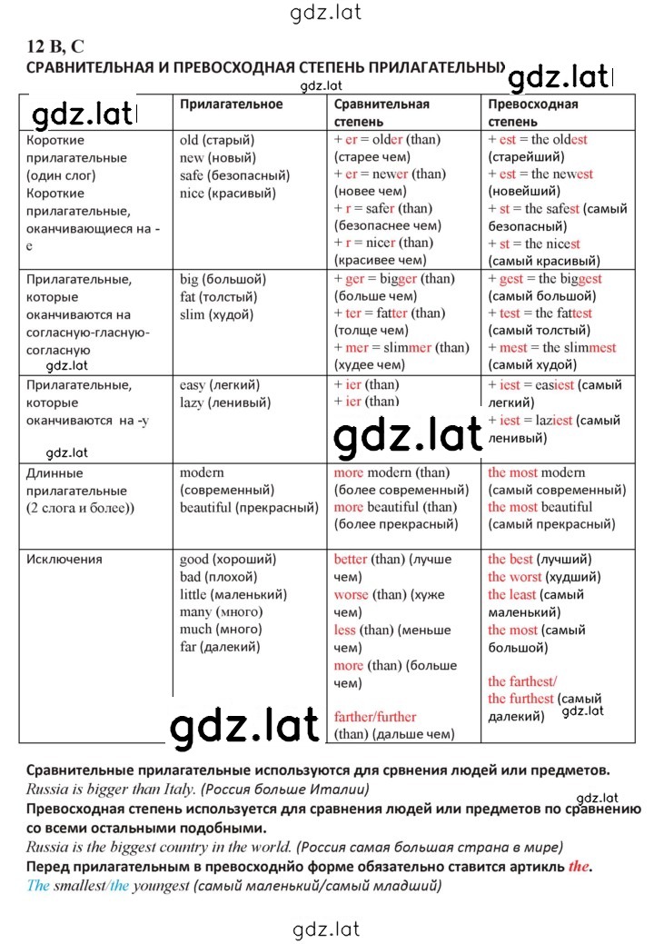 Решение задания № 321 — страница 1