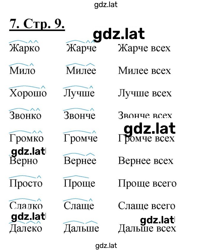 Решение задания № 9 — страница 1