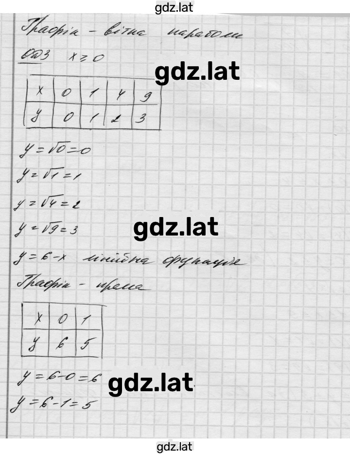 Решение задания № 711 — страница 2