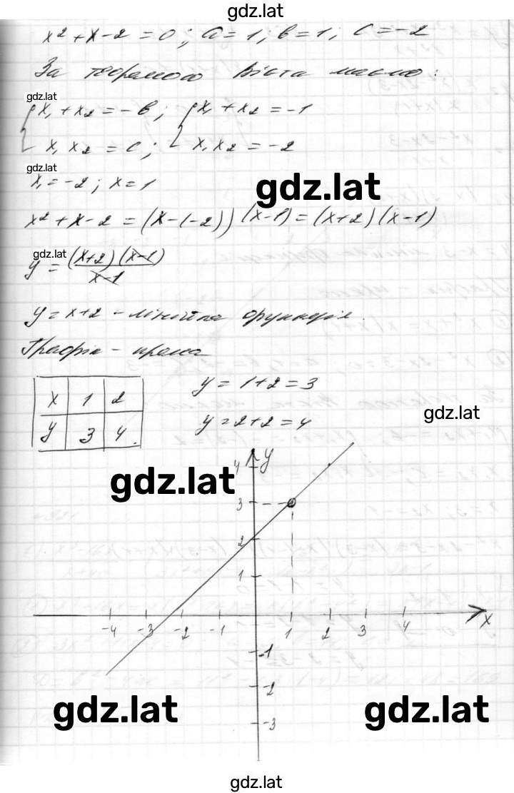 Решение задания № 920 — страница 2