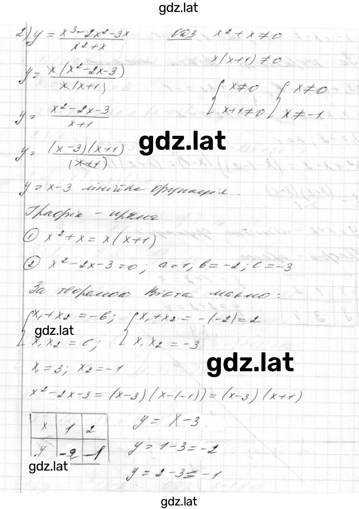 Решение задания № 920 — страница 3