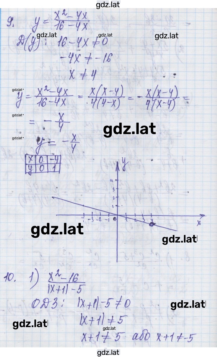 Решение задания № §1-§4 — страница 4