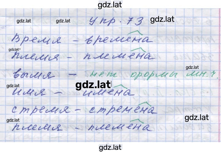 Решение задания № 73 — страница 1