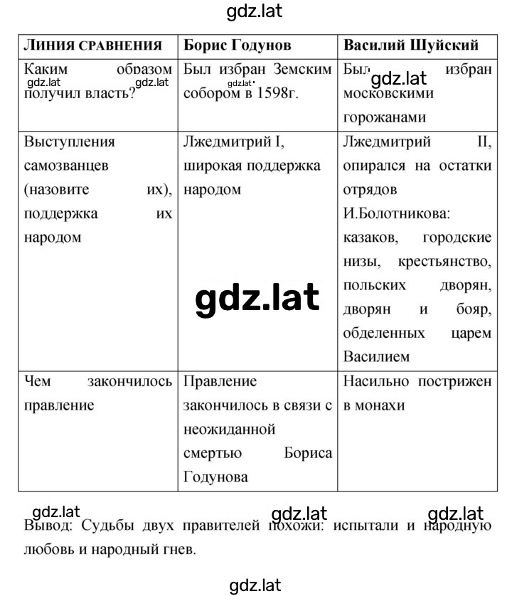 Решение задания № 12–13 — страница 3