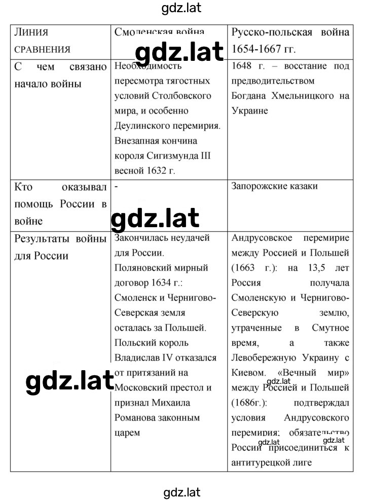 Решение задания № 24–25 — страница 3