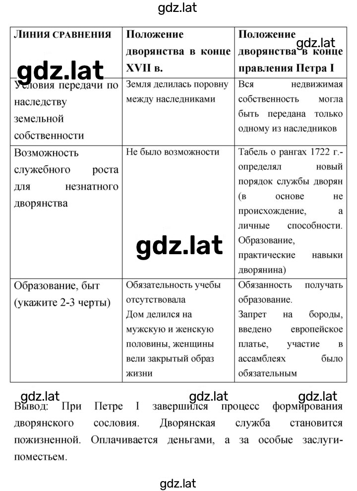 Решение задания № 36–37 — страница 2