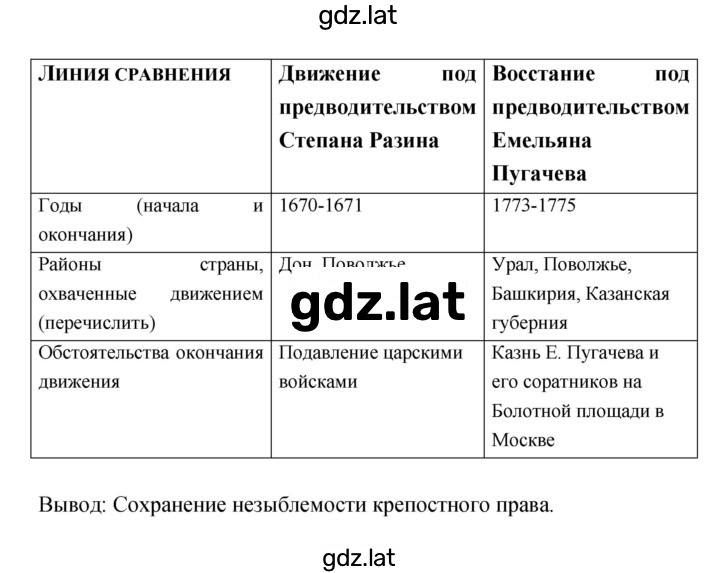 Решение задания № 72–73 — страница 2