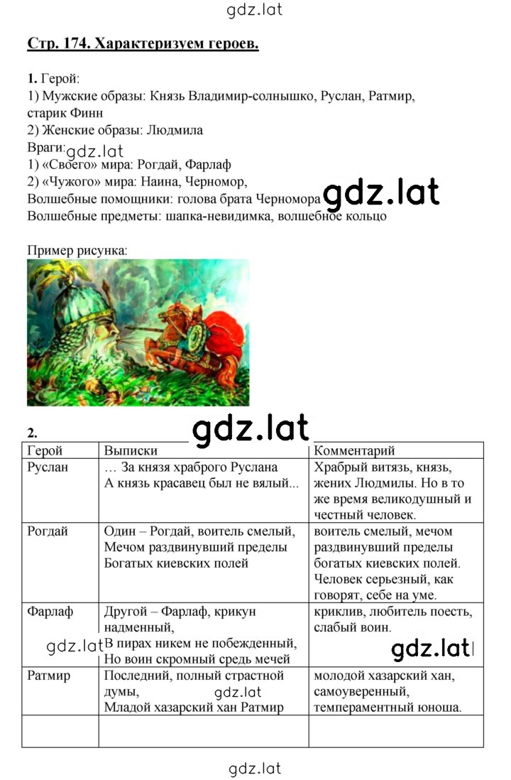 Решение задания № 174 — страница 5
