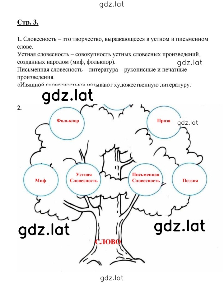 Решение задания № 3 — страница 1