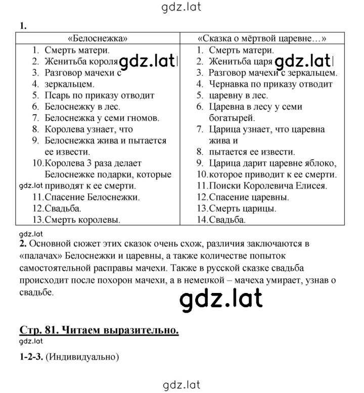Решение задания № 81 — страница 2