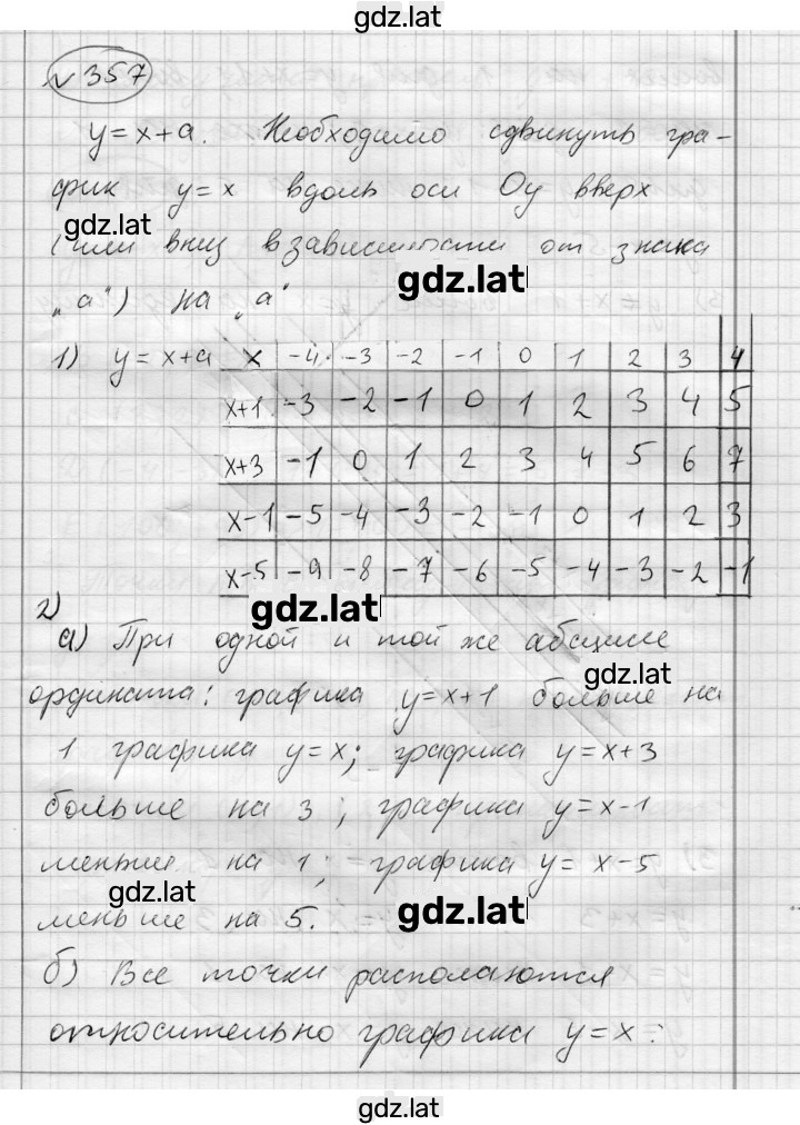 Решение задания № 357 — страница 1