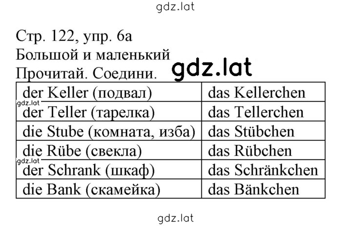 Решение задания № 122 — страница 1