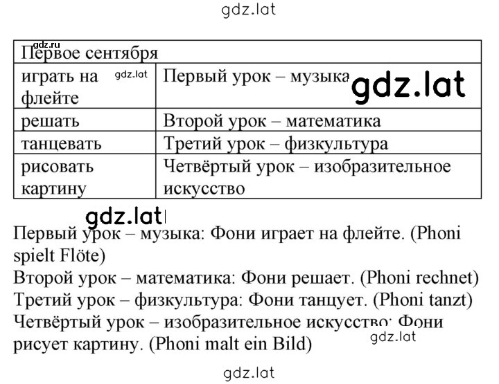 Решение задания № 24 — страница 2