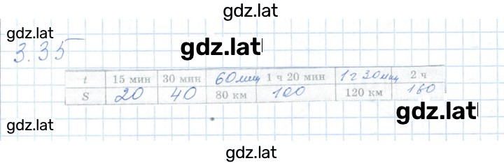 Решение задания № 3.35 — страница 1