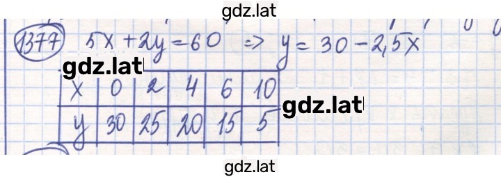 Решение задания № 1377 — страница 1