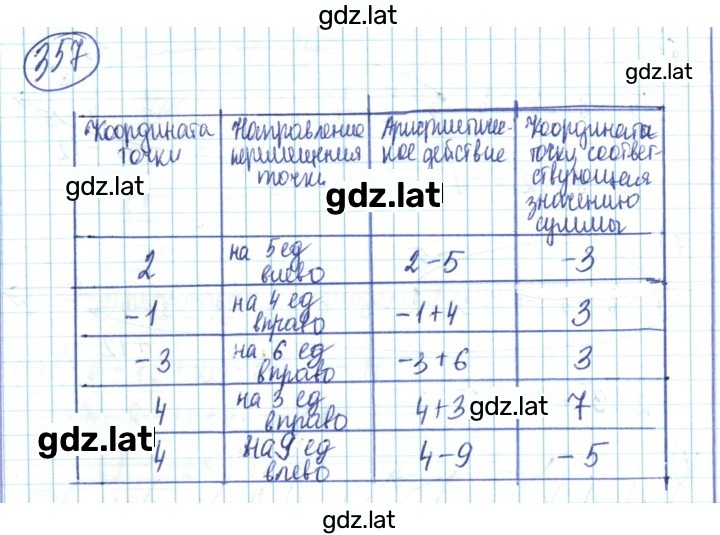 Решение задания № 357 — страница 1