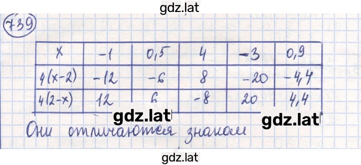 Решение задания № 739 — страница 1