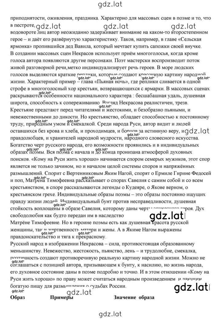 Решение задания № 268 — страница 25