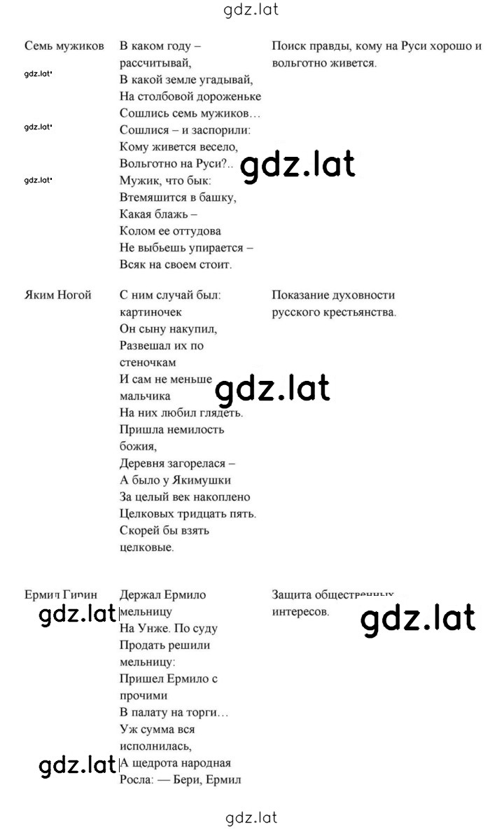 Решение задания № 268 — страница 26
