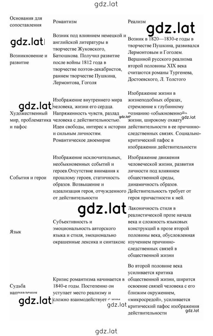 Решение задания № 434 — страница 26