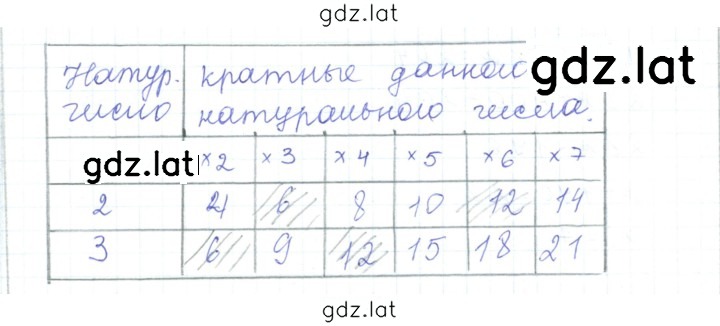 Решение задания № 2.8 — страница 1