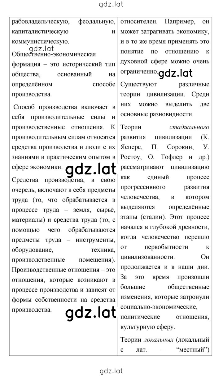 Решение задания № 21 — страница 2