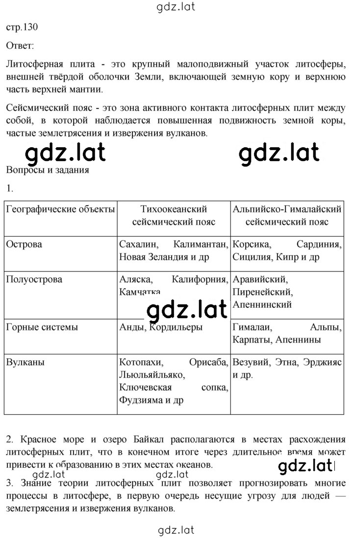 Решение задания № 130 — страница 1