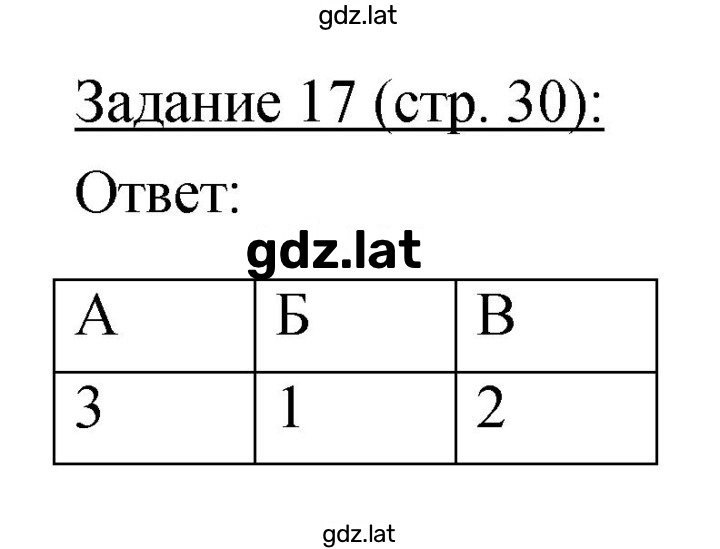 Решение задания № 30 — страница 2