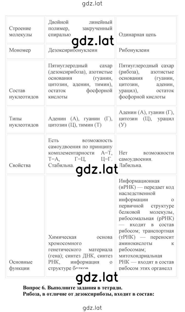 Решение задания № 14 — страница 3